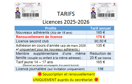 Saison 2025-2026